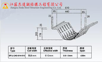 914-610起拱機技術(shù)參數(shù)