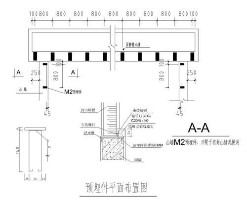 圈梁預(yù)埋件平面布置圖